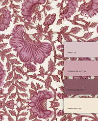 Bombay Flower Pink Wallpaper